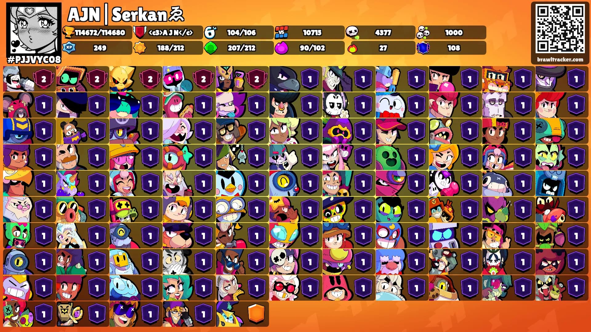 AJN|Serkanゑ's Ranks