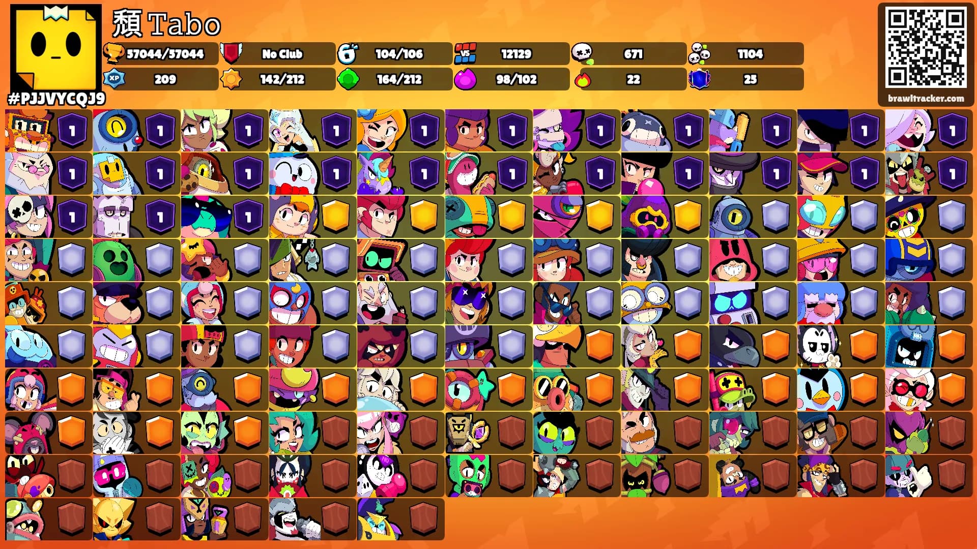 頹 𝚃𝚊𝚋𝚘's Ranks
