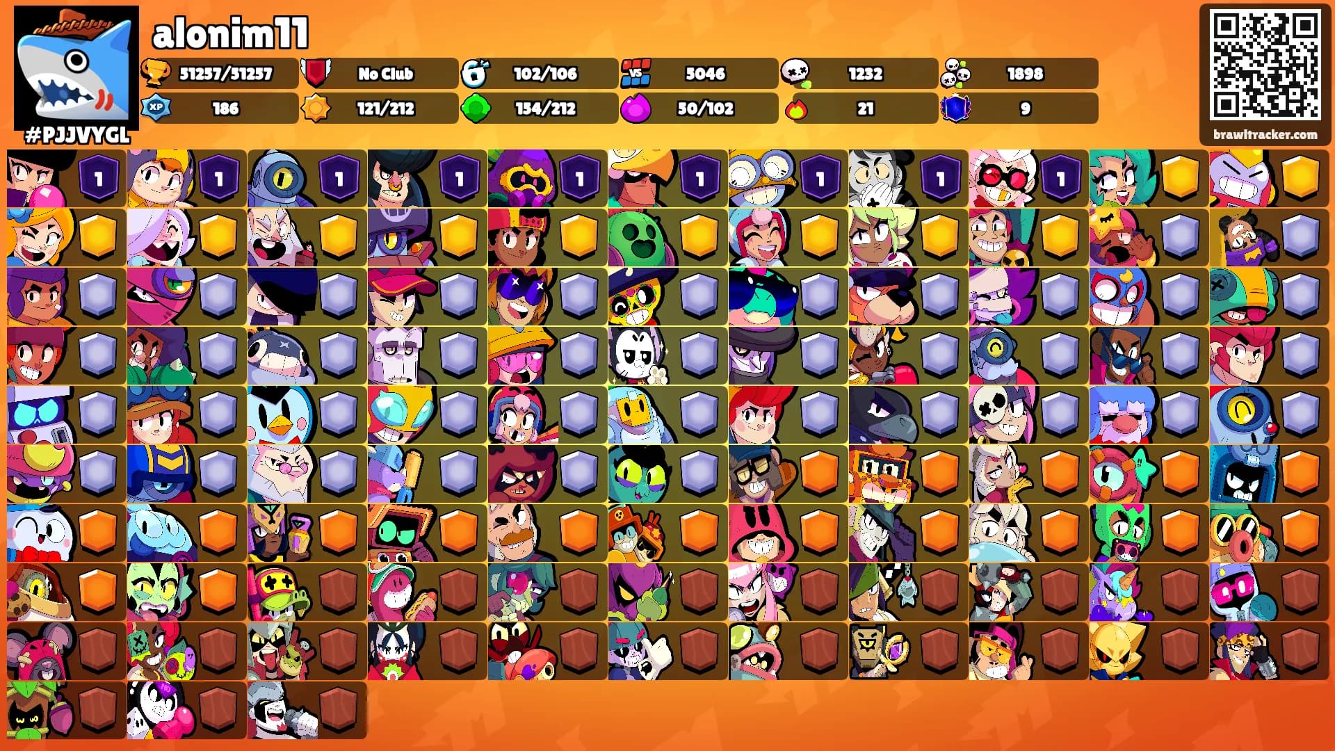 alonim11's Ranks