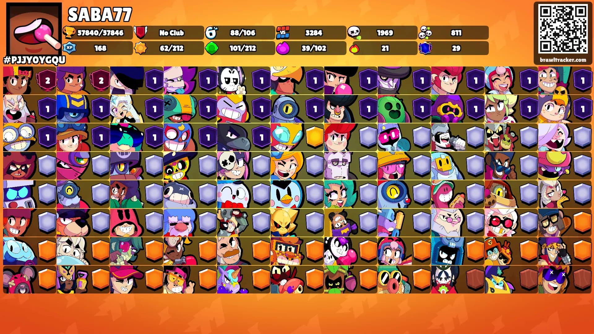 SABA77's Ranks