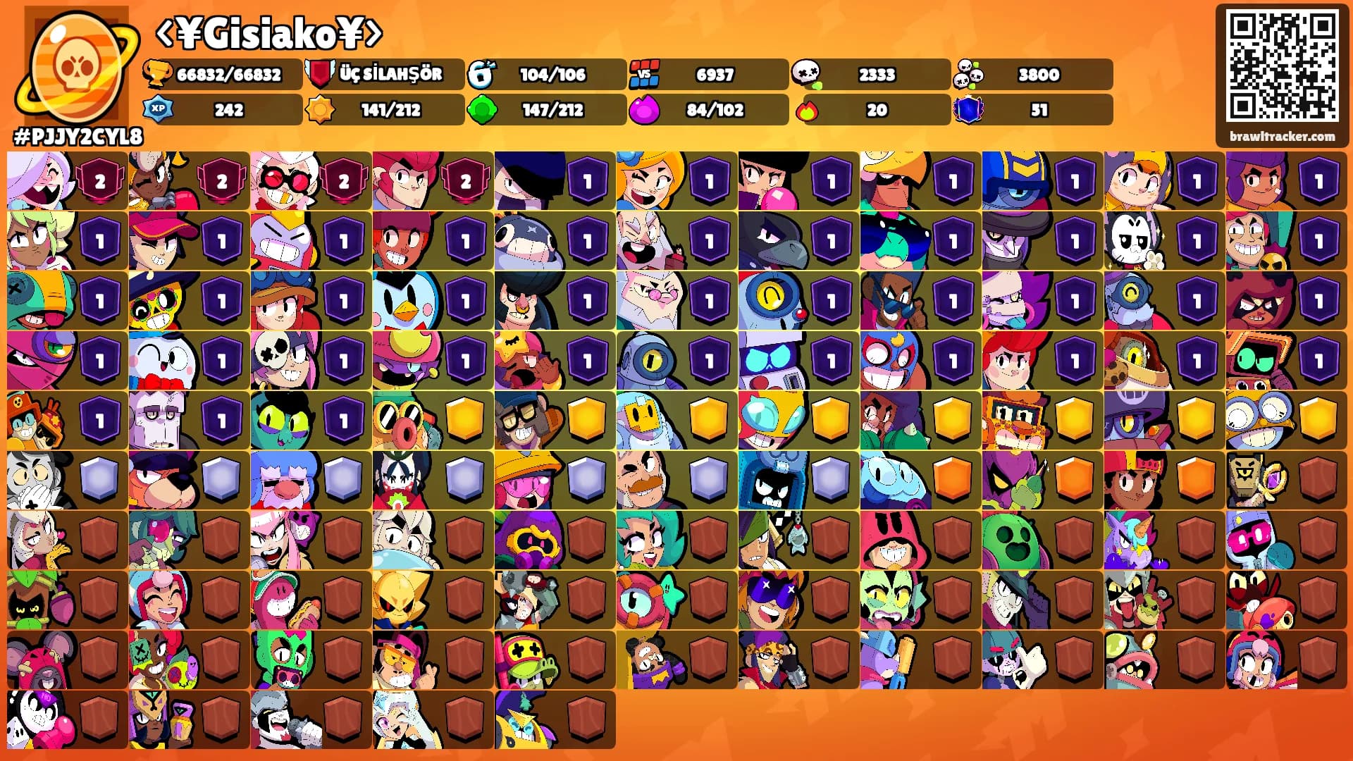 <¥Gisiako¥>'s Ranks