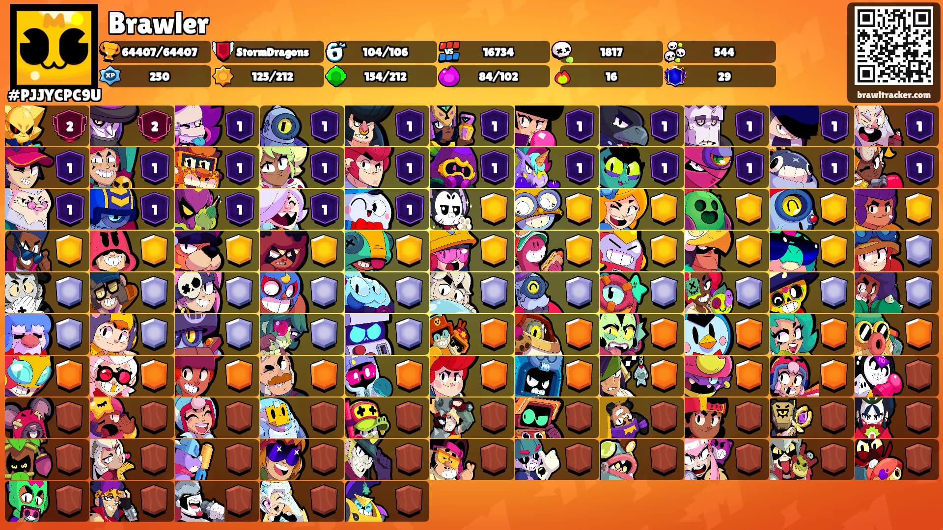 Brawler's Ranks