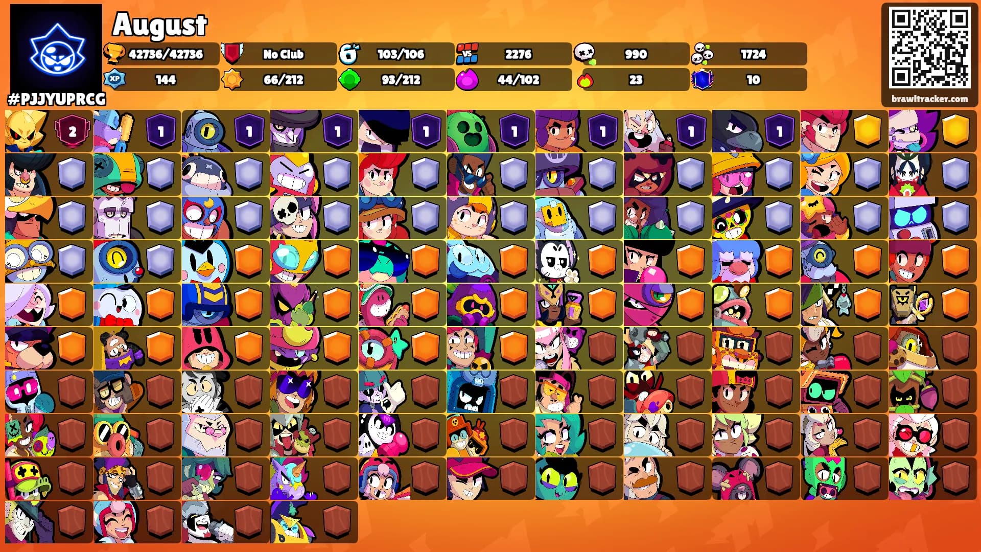 August's Ranks