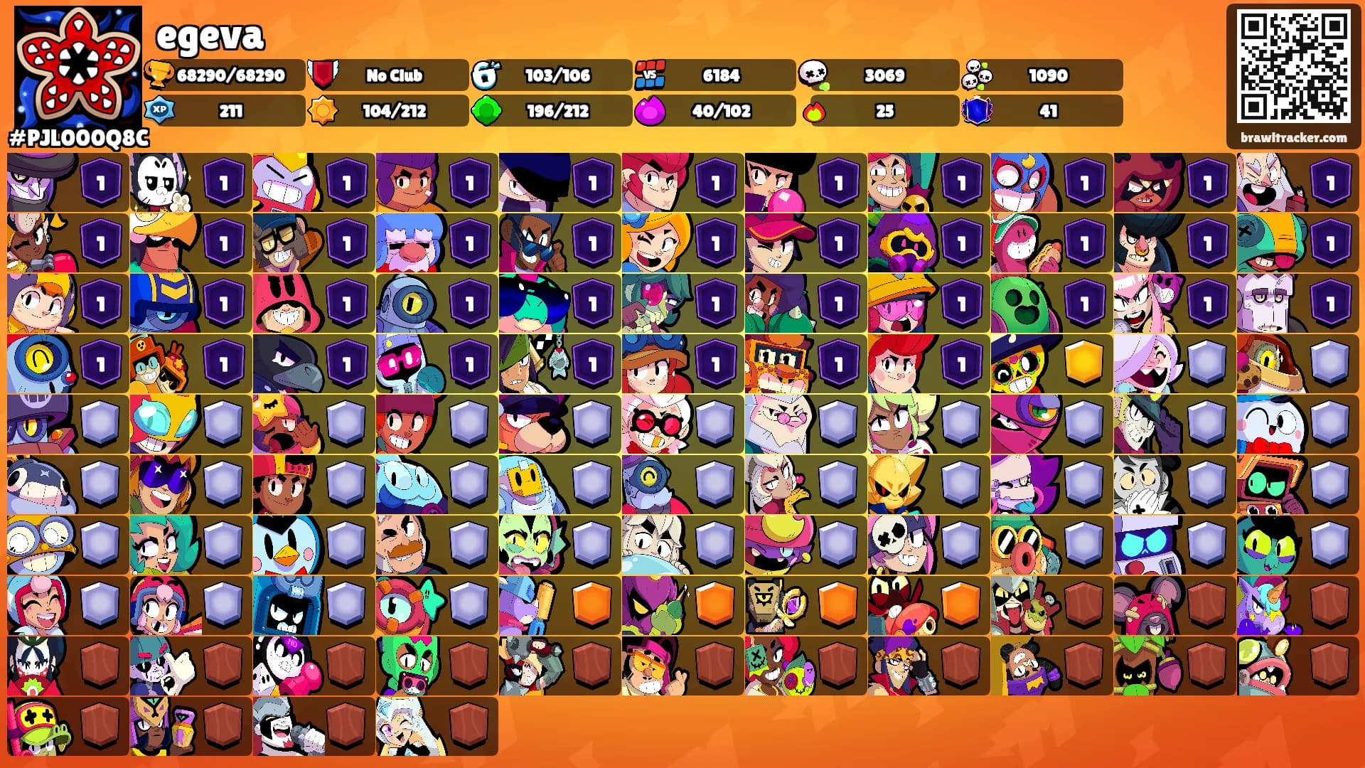 egeva's Ranks