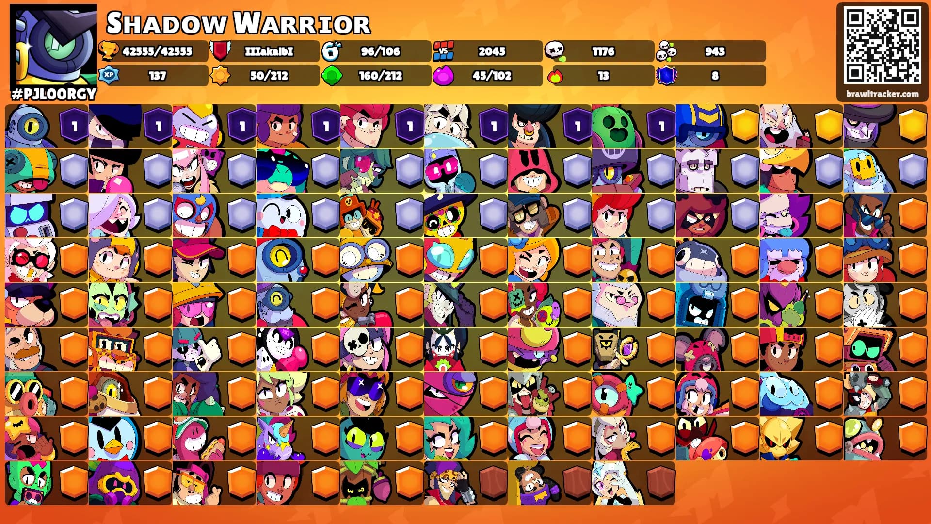 Sʜᴀᴅᴏᴡ Wᴀʀʀɪᴏʀ's Ranks