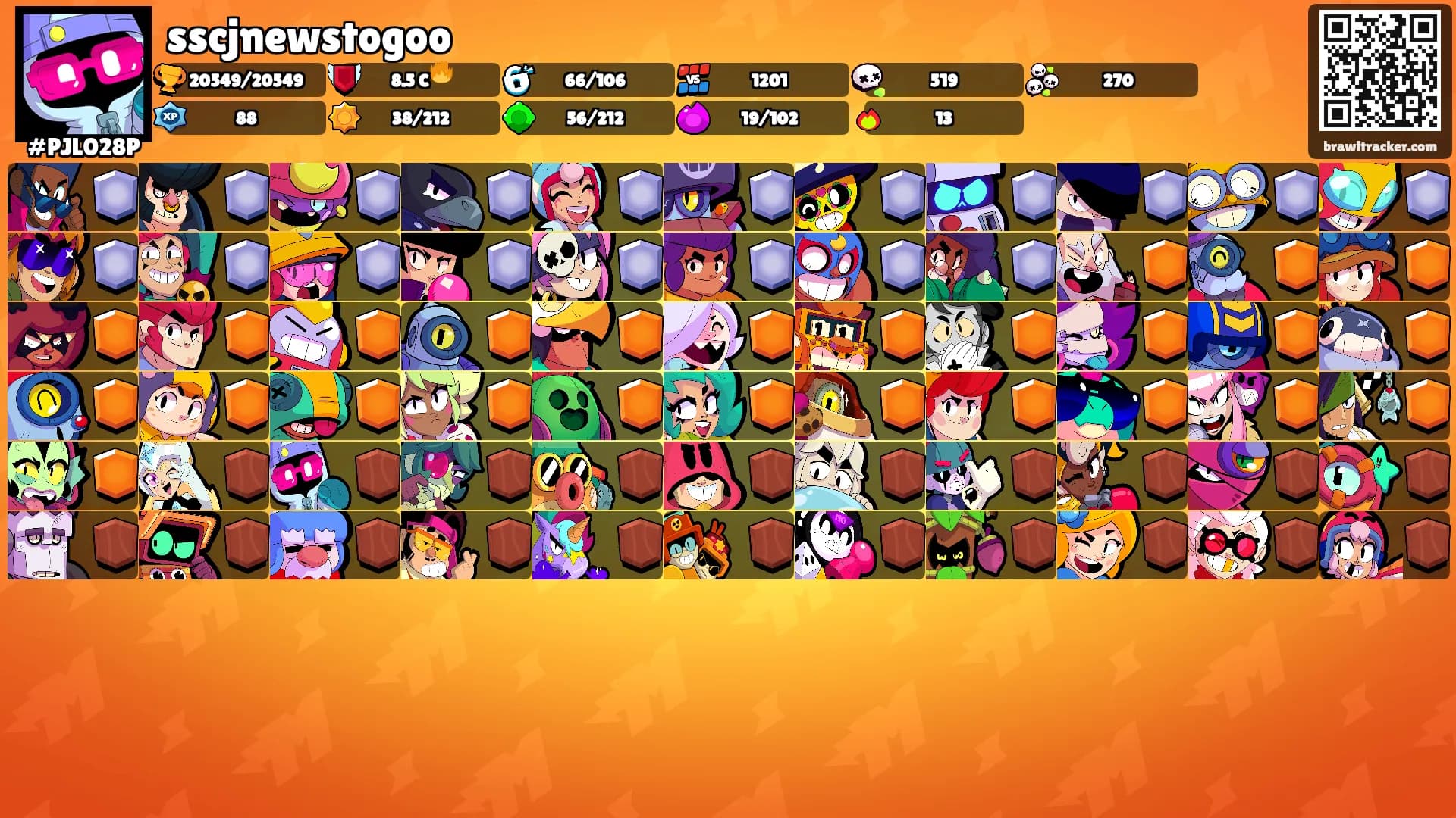 sscjnewstogoo's Ranks