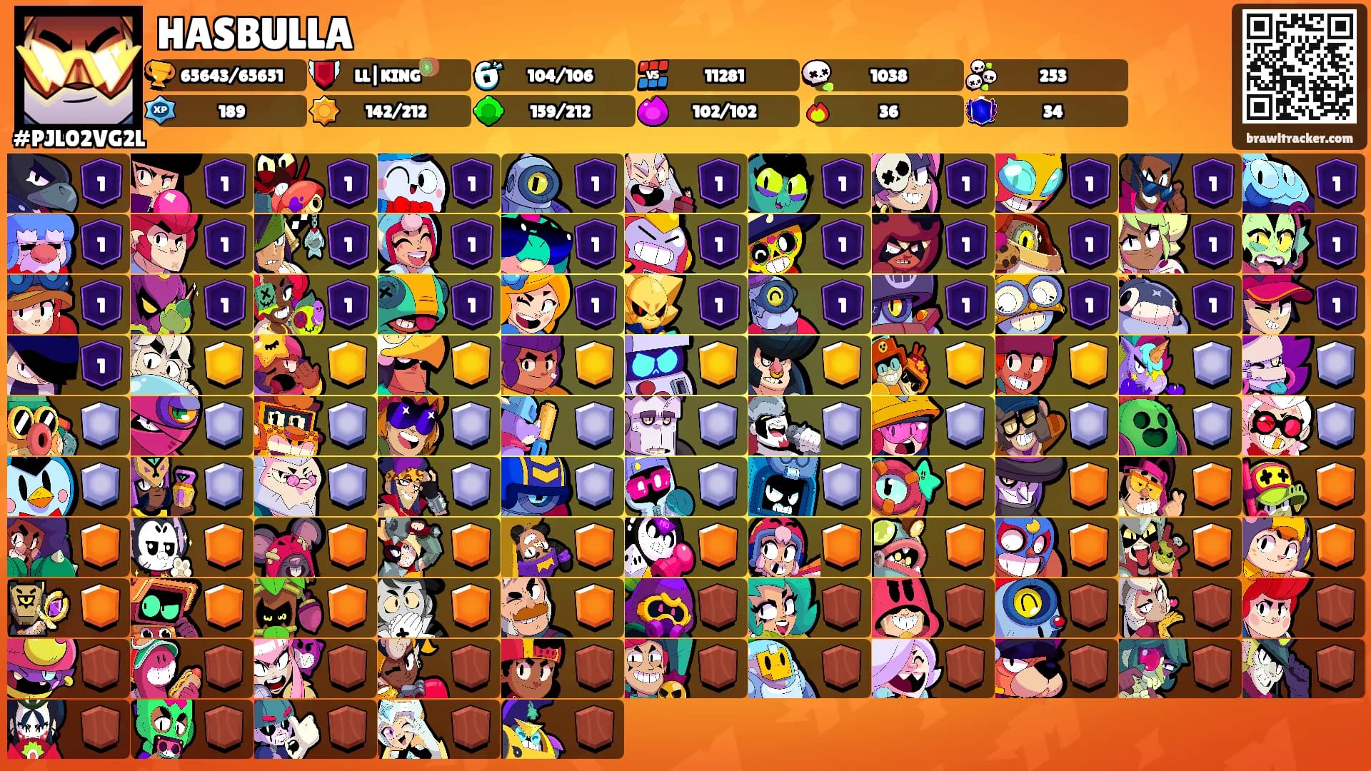 HASBULLA's Ranks