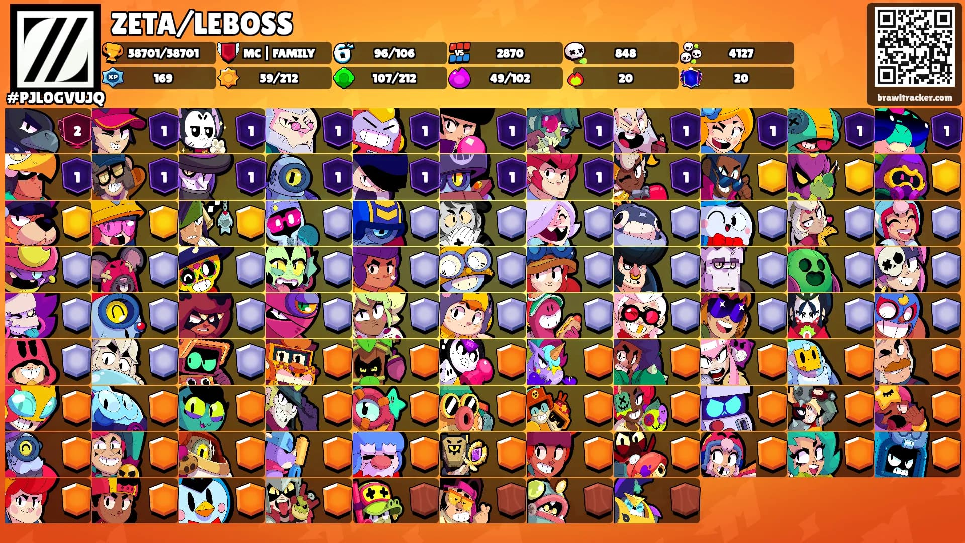 ZETA/LEBOSS's Ranks