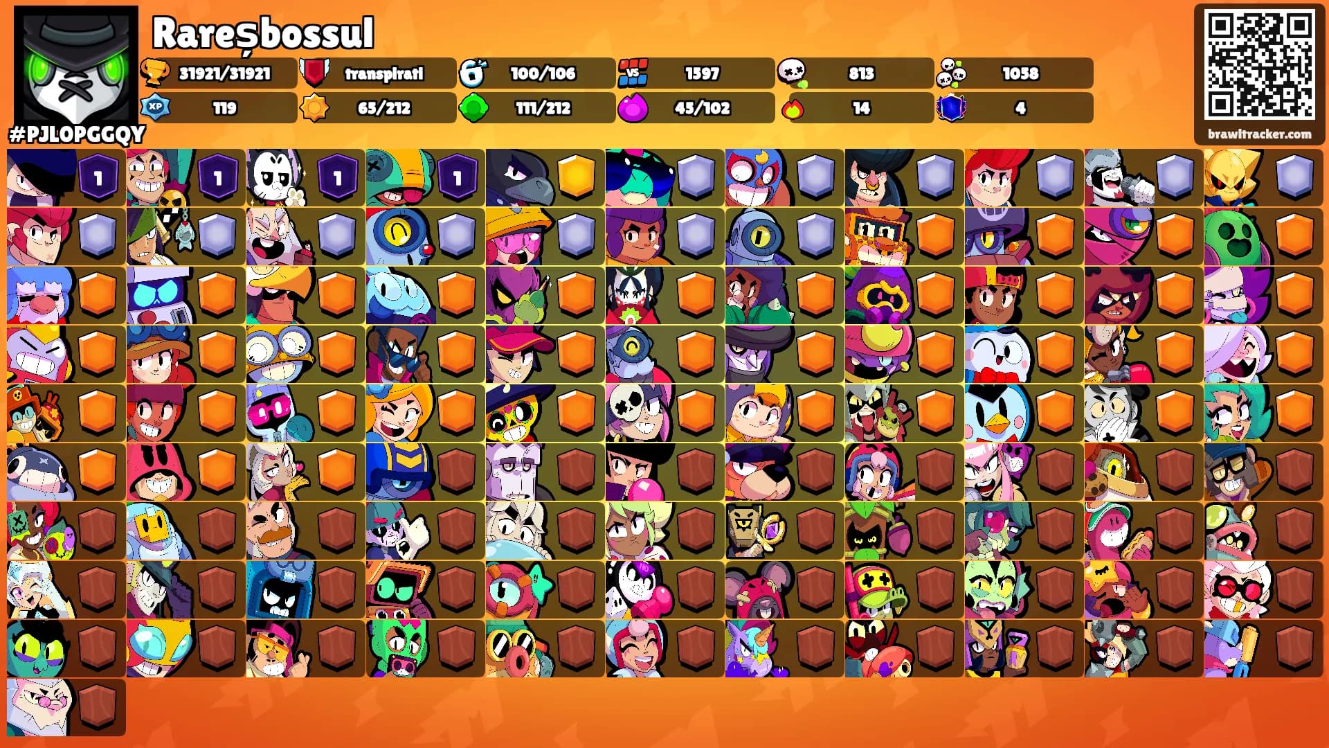 Rareșbossul's Ranks