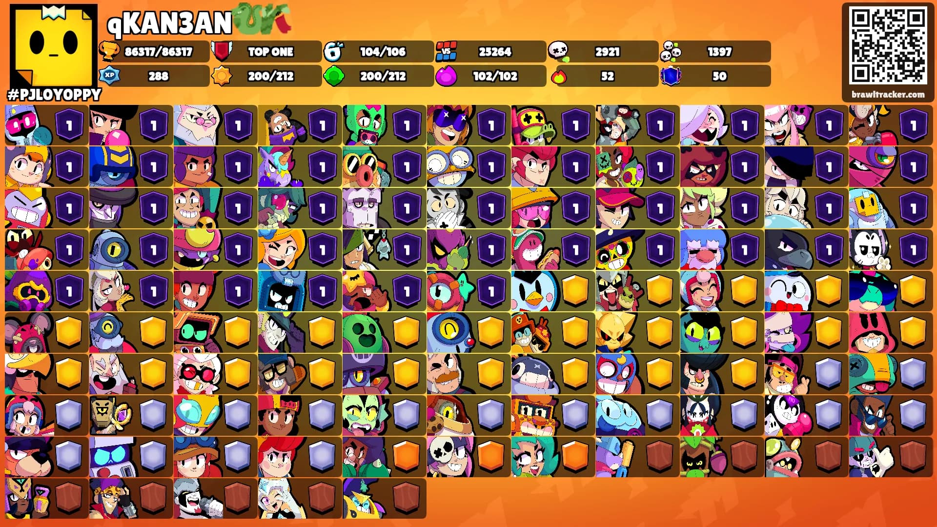 qKAN3AN🐉🎋's Ranks