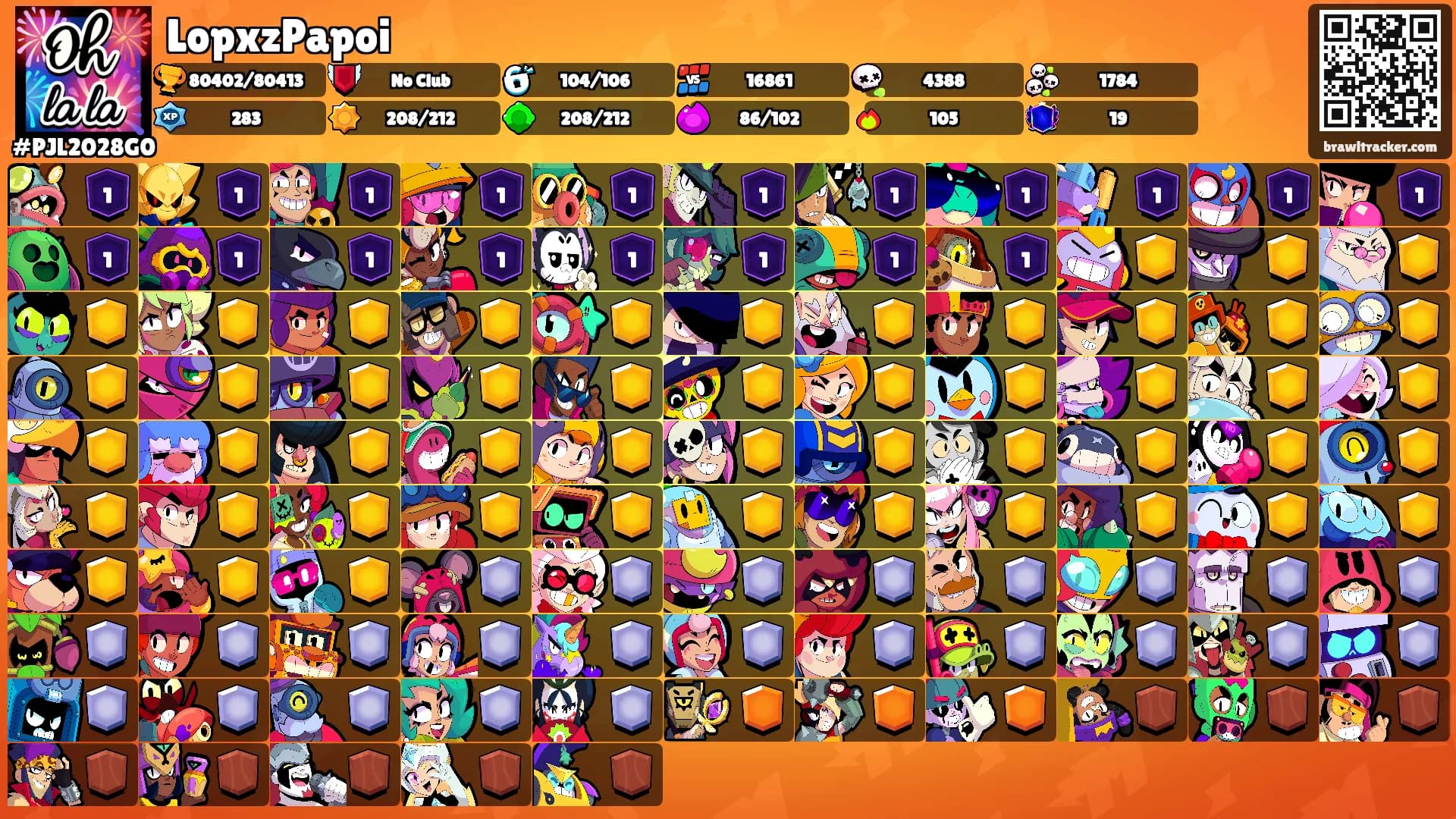 LopxzPapoi's Ranks