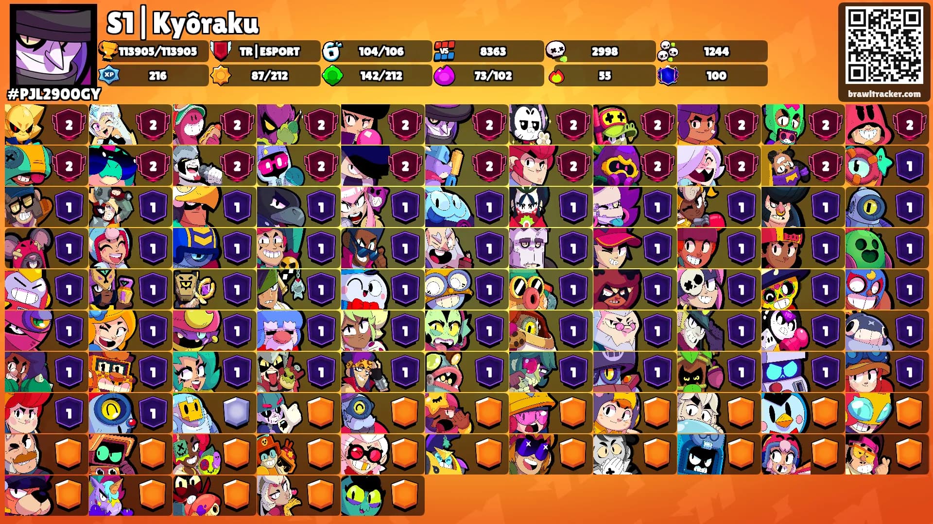 S1|Kyôraku's Ranks