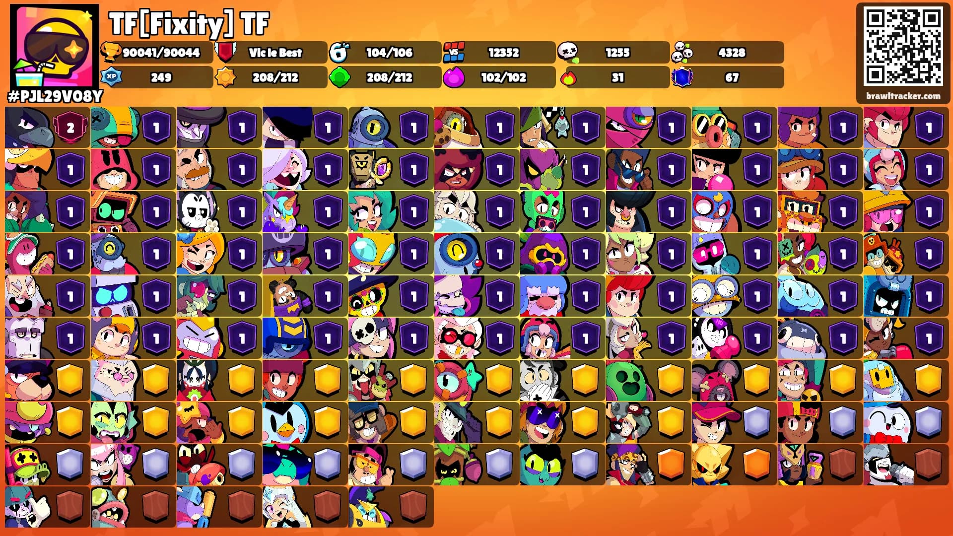 TF[Fixity] TF's Ranks