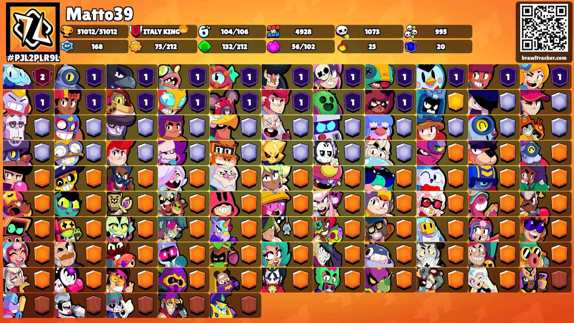 Matto39's Ranks