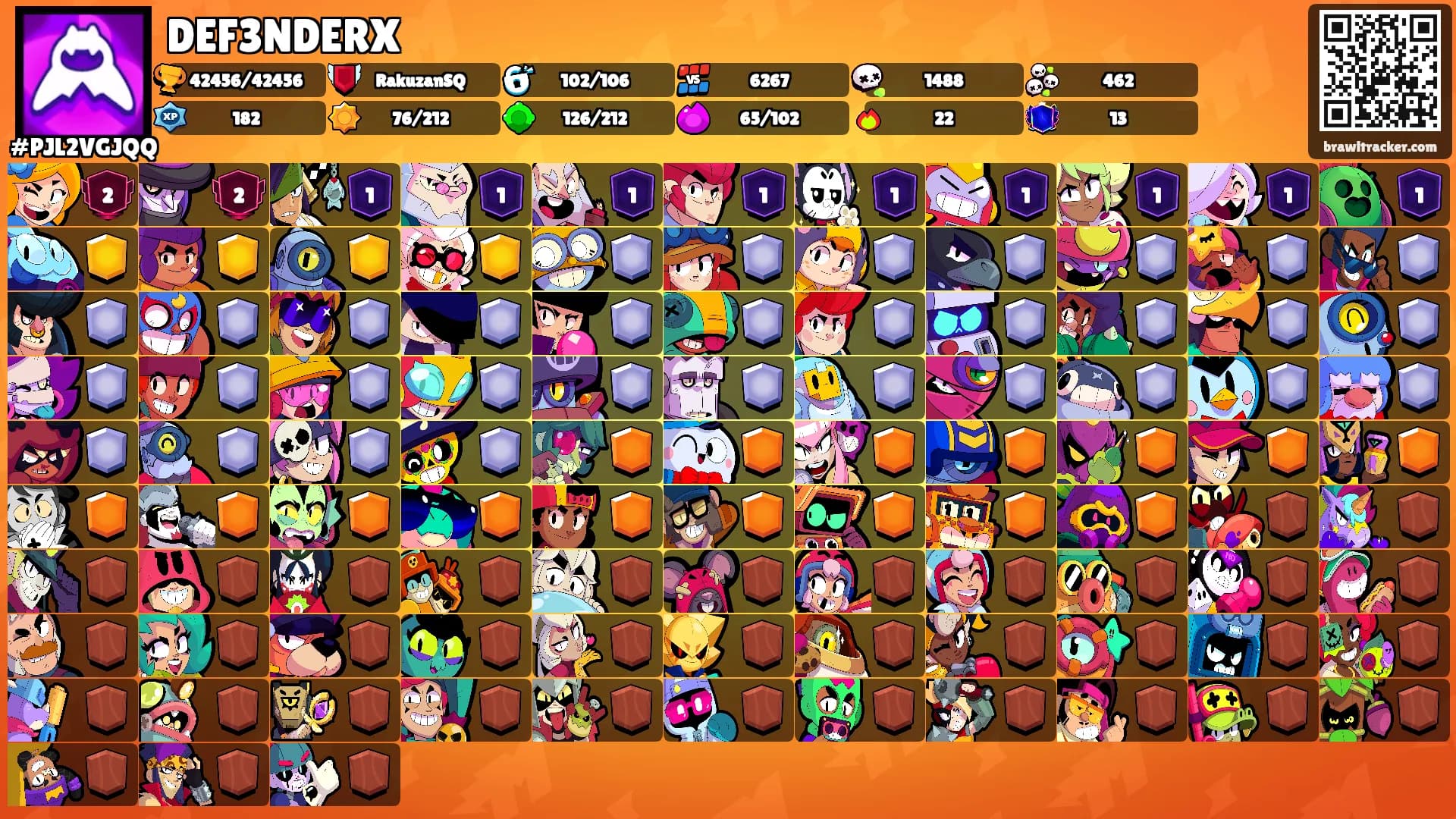 DEF3NDERX's Ranks