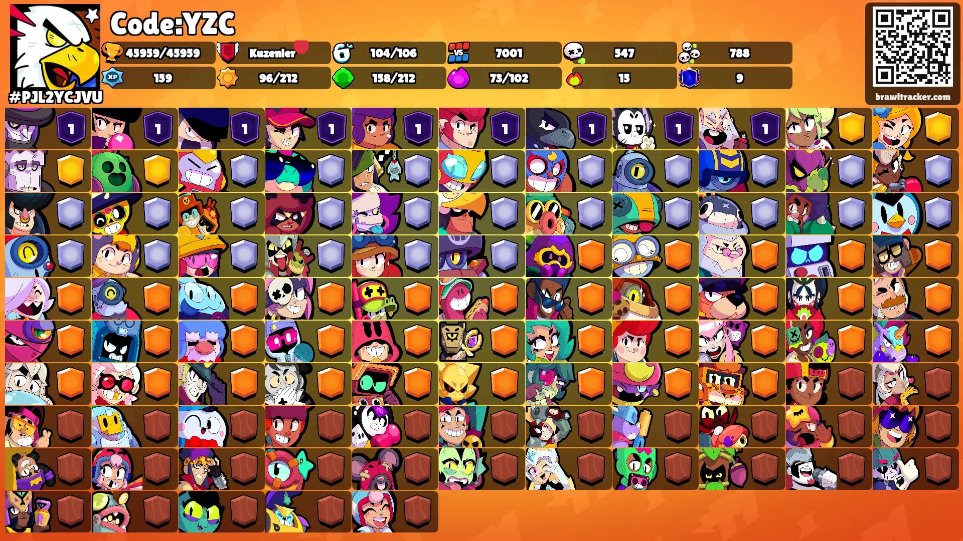 Code:YZC's Ranks