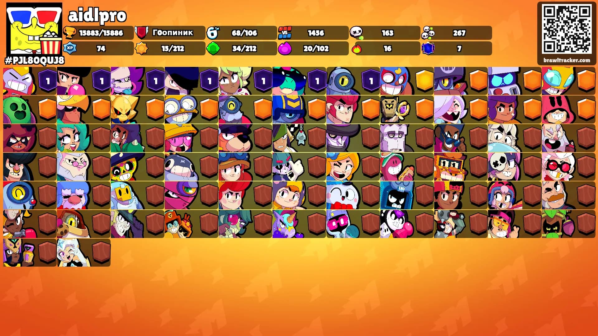 aidlpro's Ranks