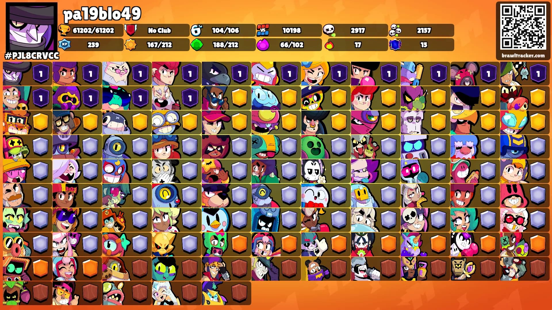 pa19blo49's Ranks