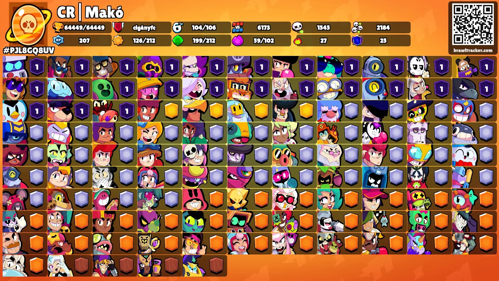 CR|Makó's Ranks