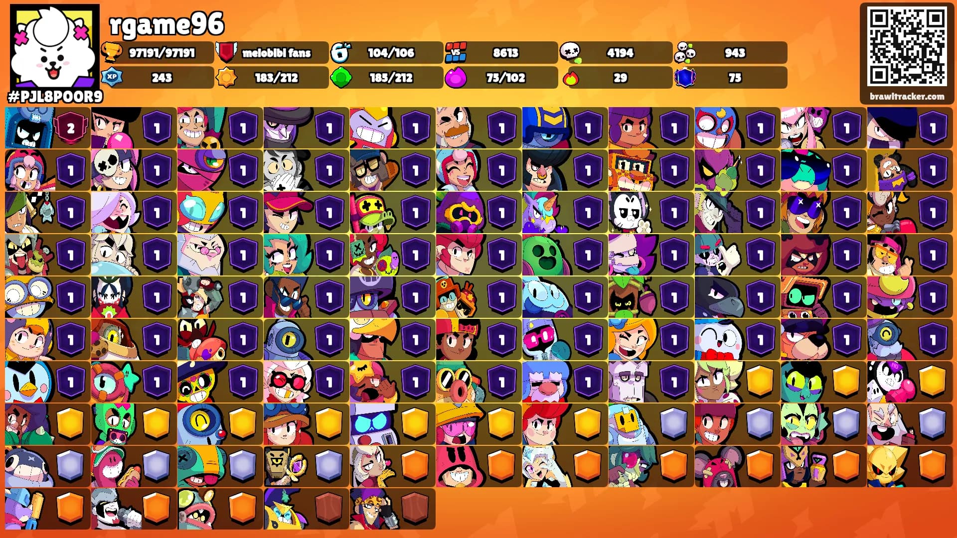 rgame96's Ranks