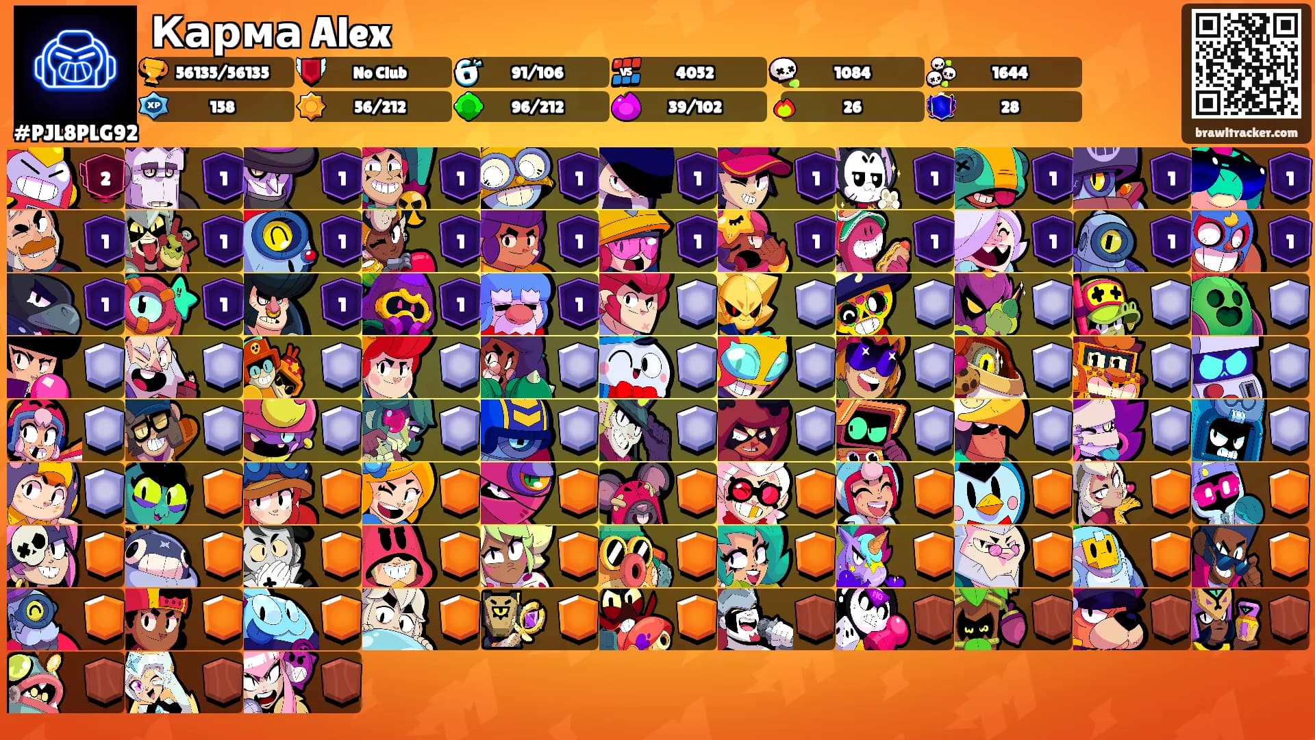 Карма Alex's Ranks