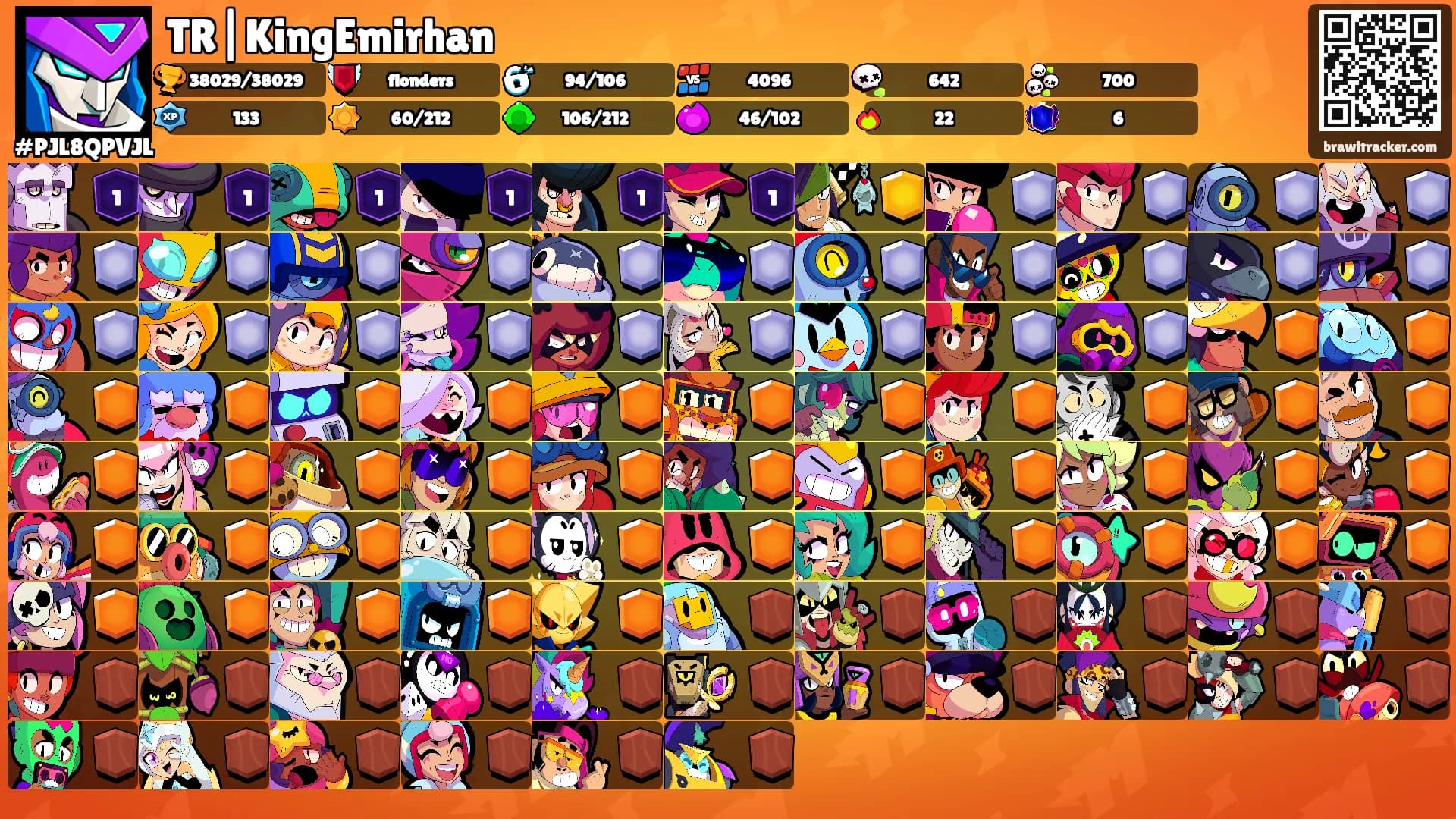 TR|KingEmirhan's Ranks