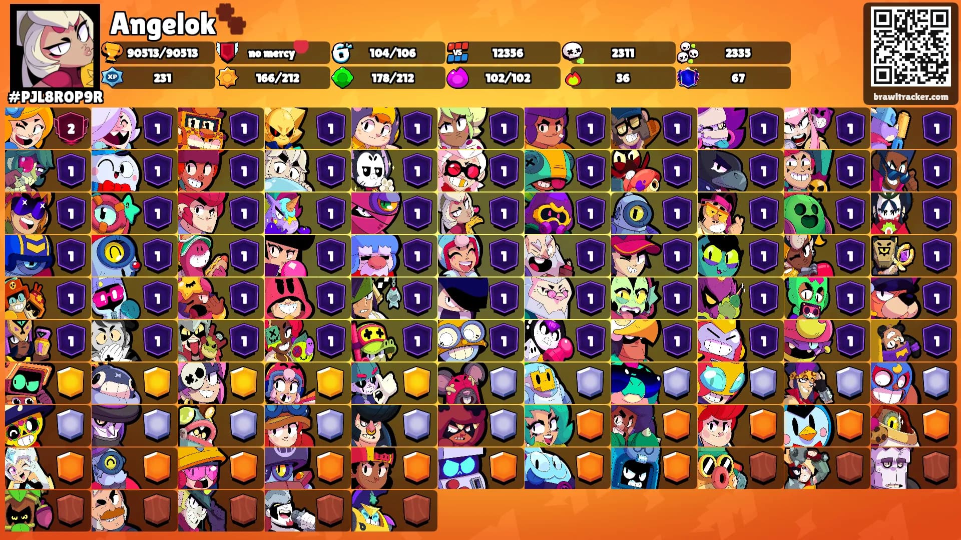 Angelok🐾's Ranks