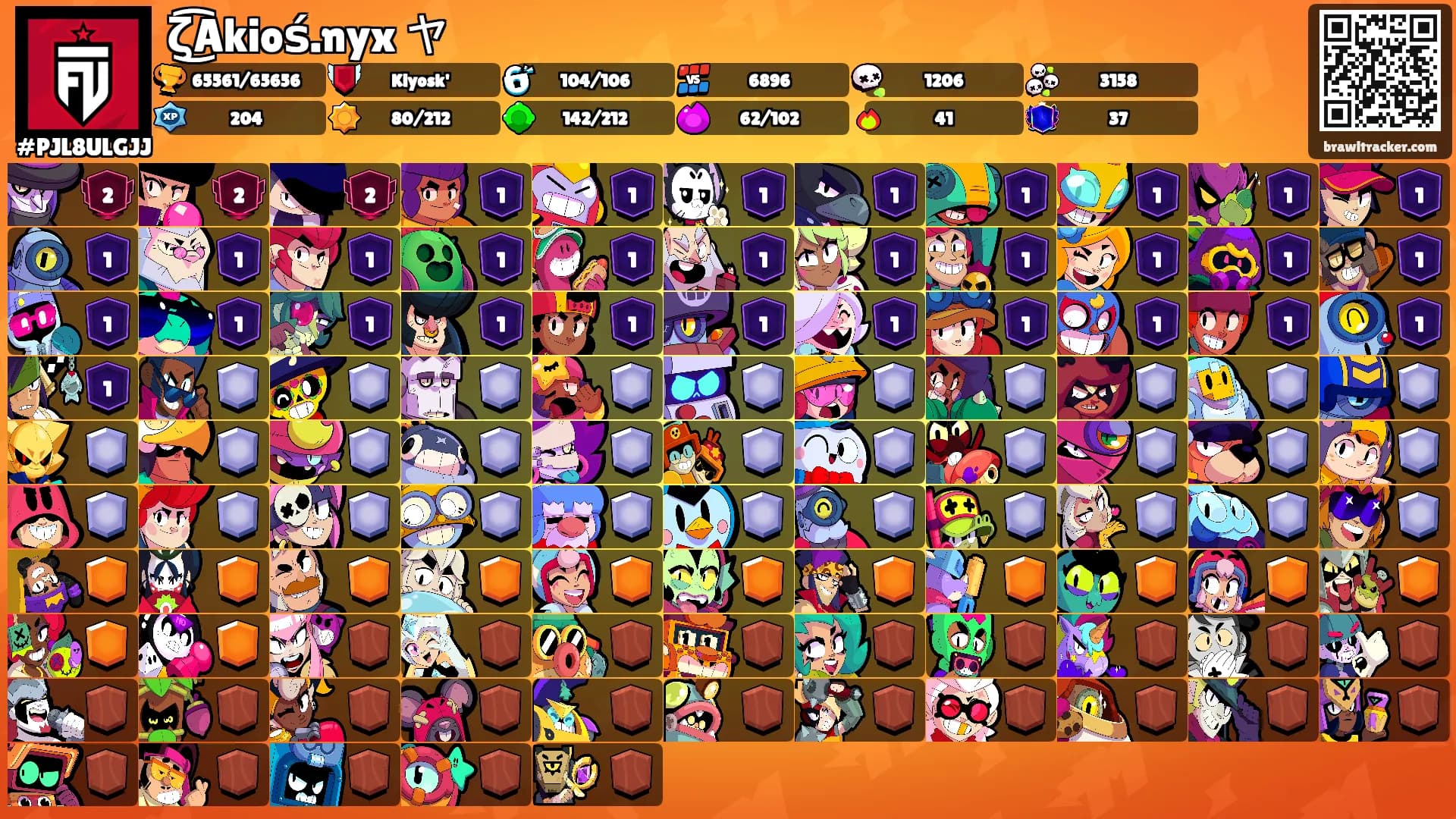 ζ͜͡Akioś.nyx ヤ's Ranks