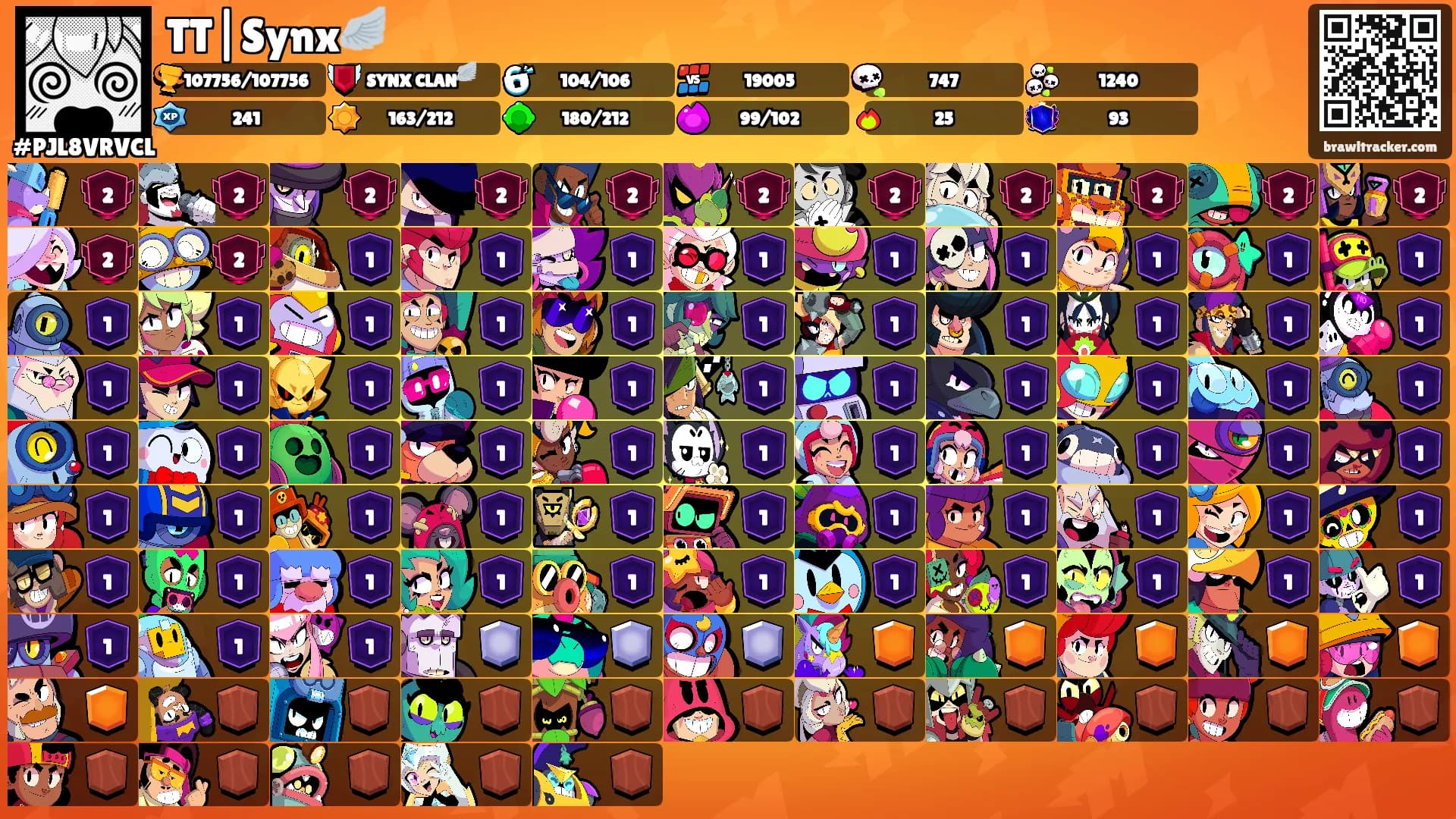 TT|Synx🪽's Ranks