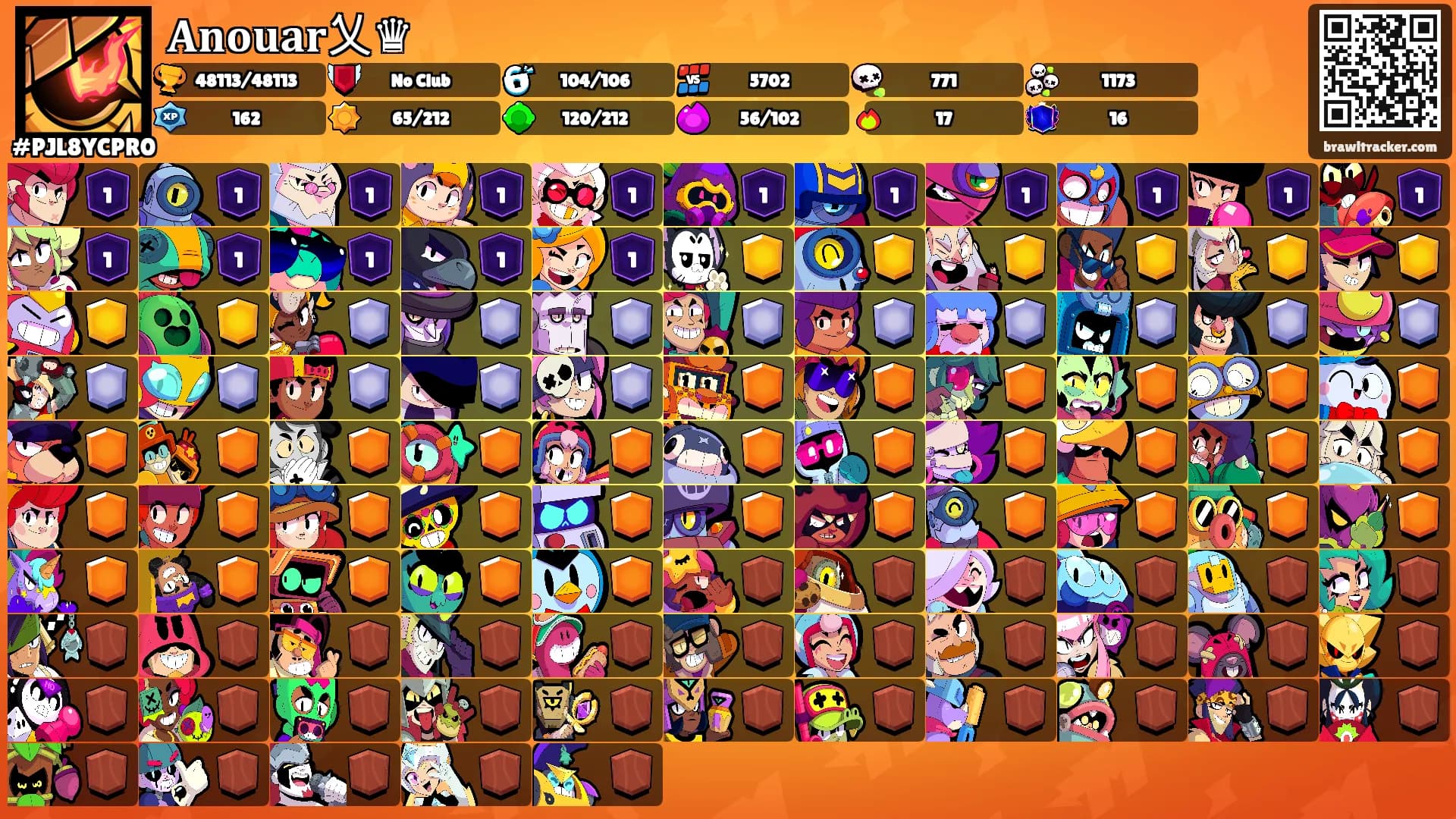 𝐀𝐧𝐨𝐮𝐚𝐫乂♛'s Ranks