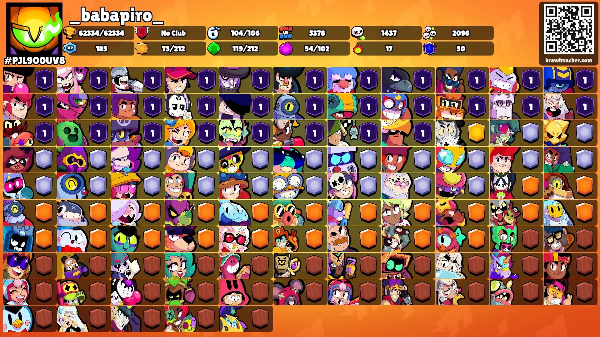 _babapiro_'s Ranks