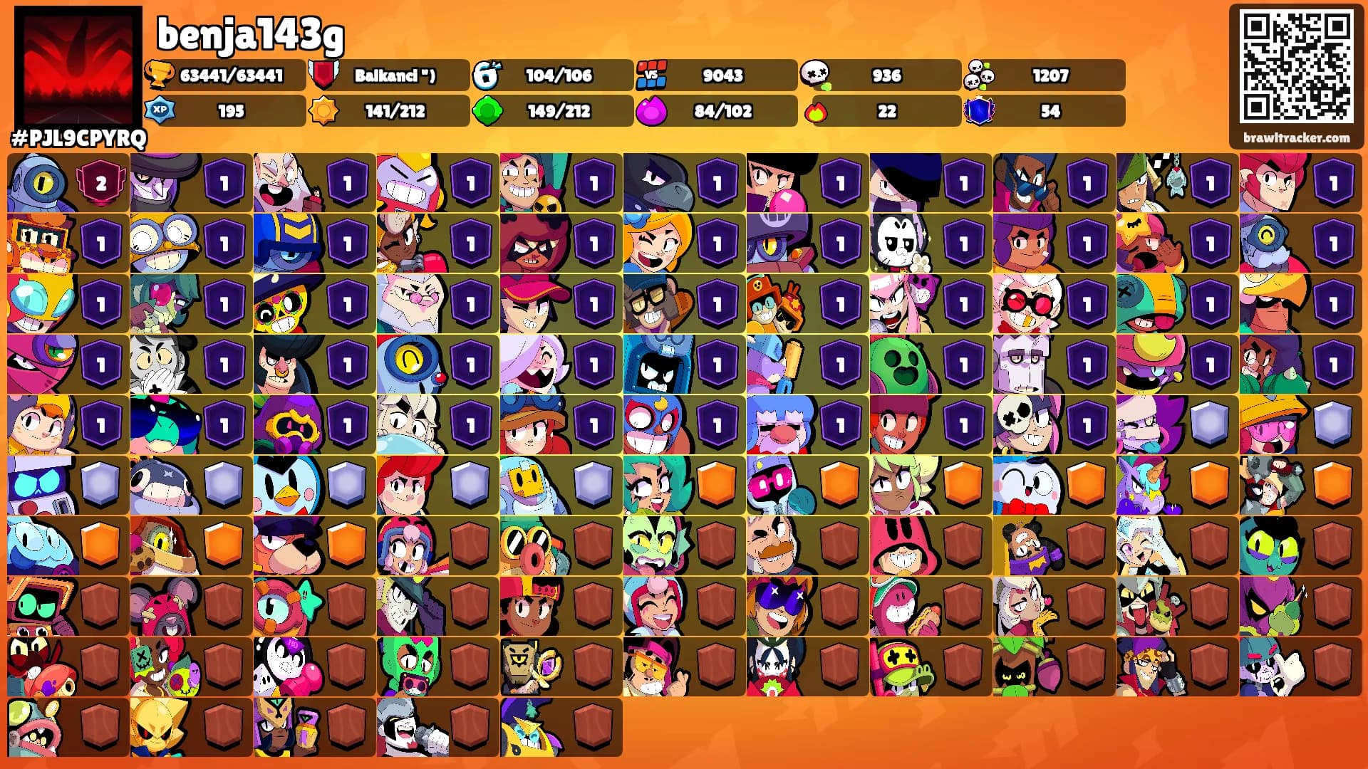 benja143g's Ranks