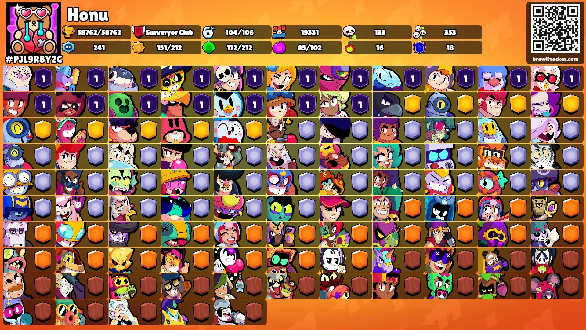 Honu's Ranks