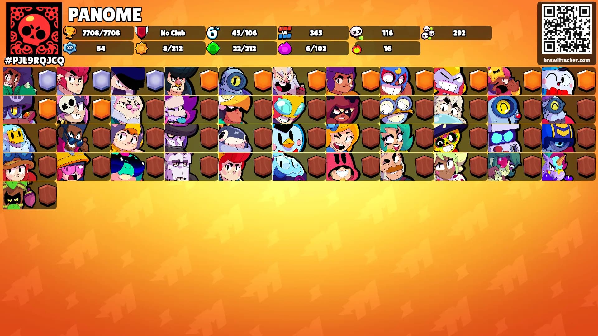 PANOME's Ranks