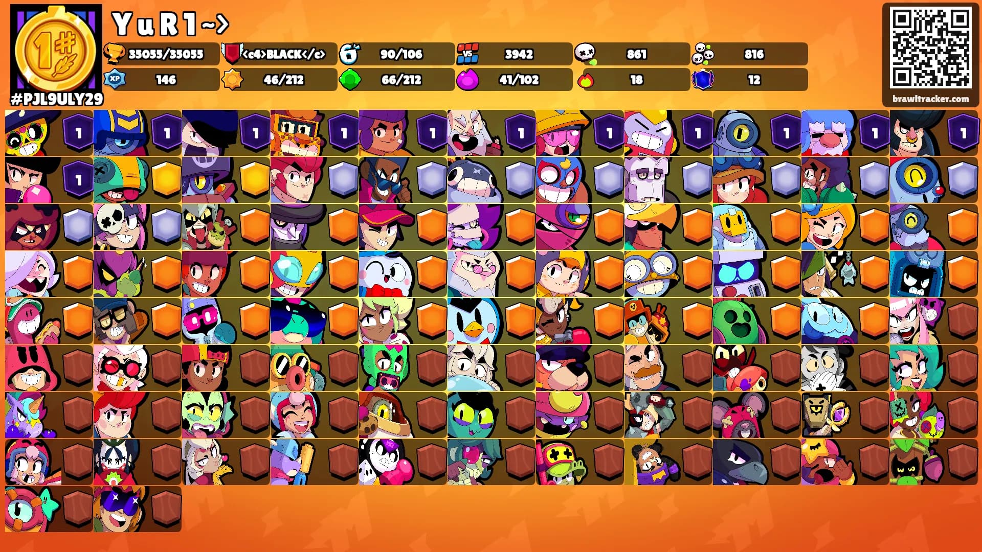 Y u R 1 ~>'s Ranks