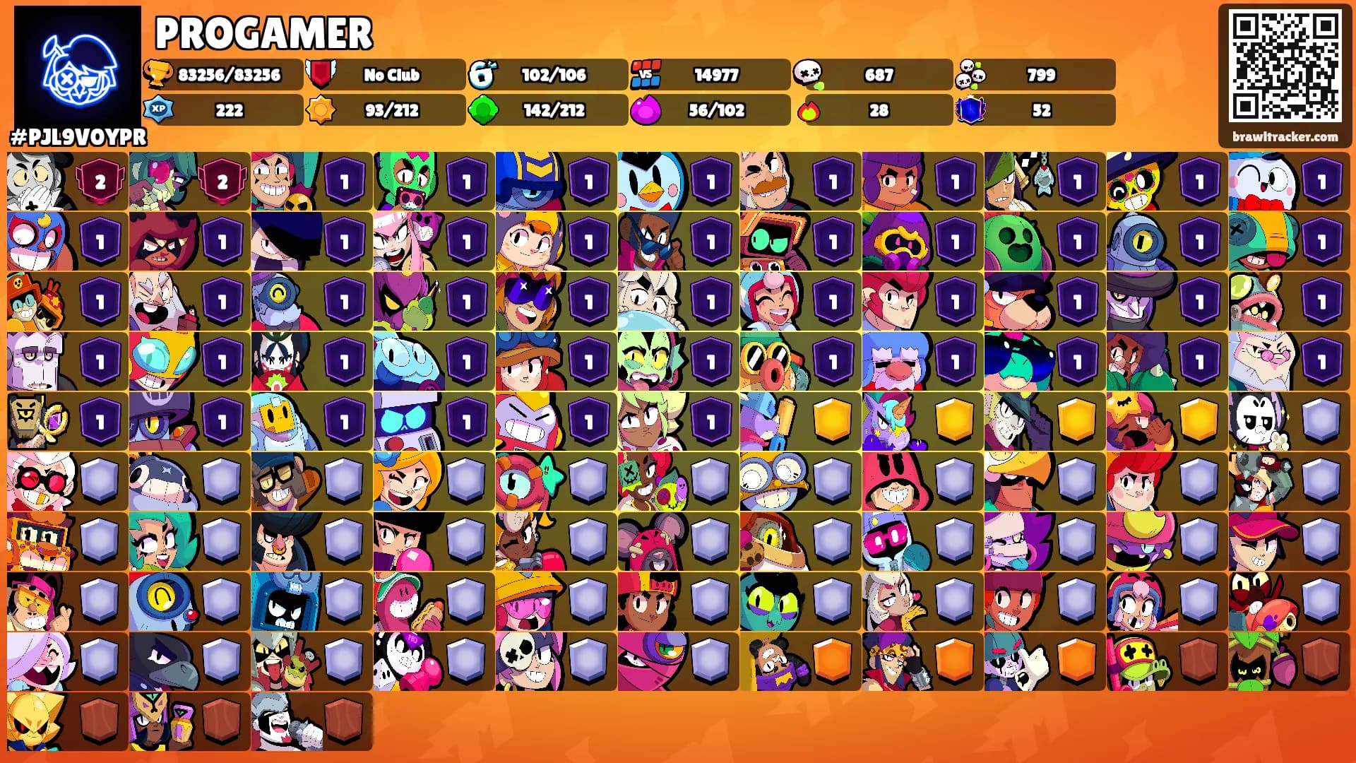 PROGAMER's Ranks