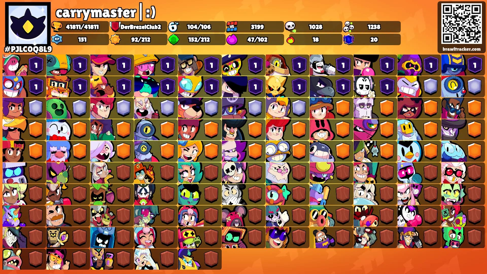 carrymaster|:)'s Ranks