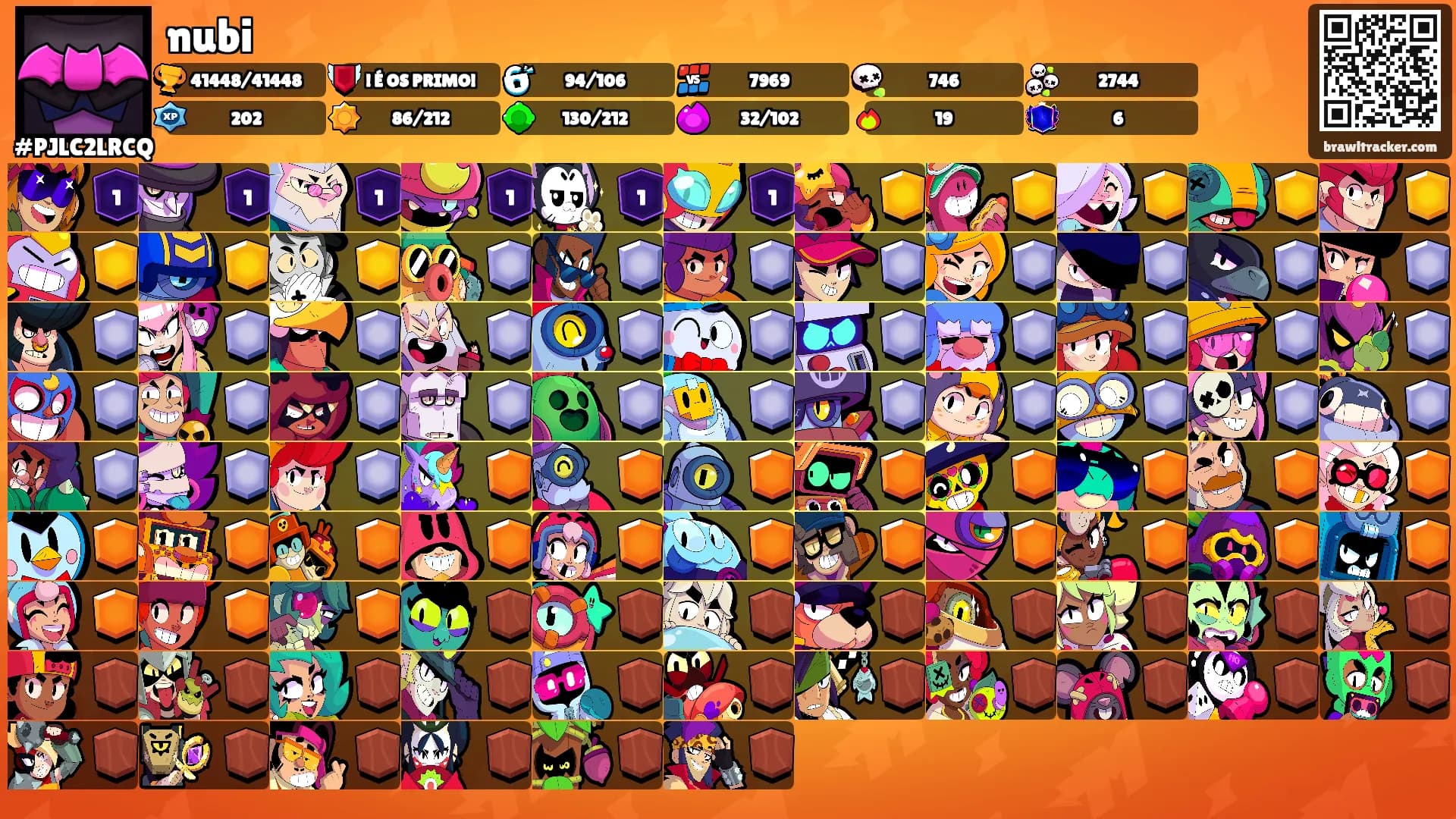 nubi's Ranks