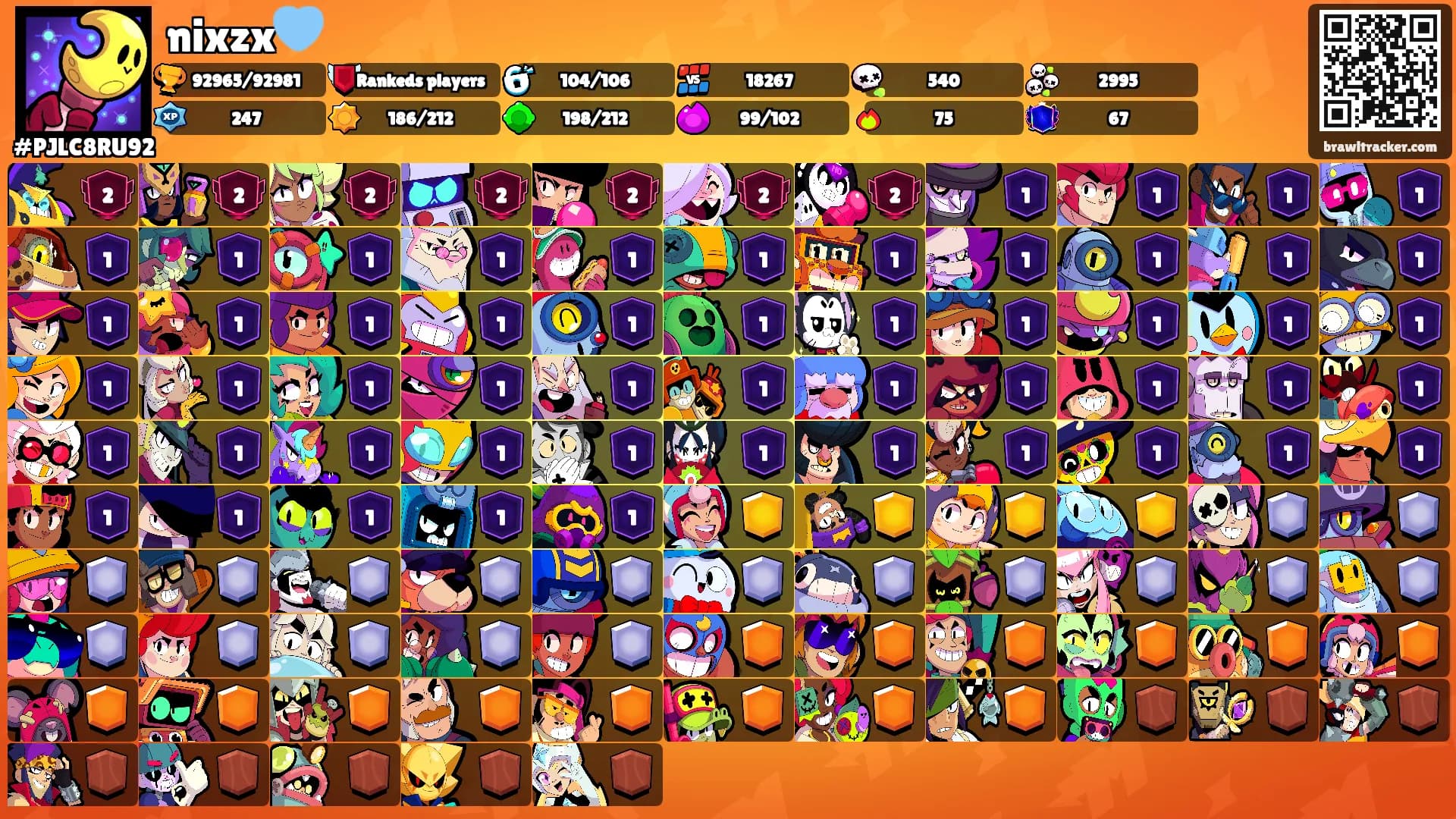 nixzx🩵's Ranks