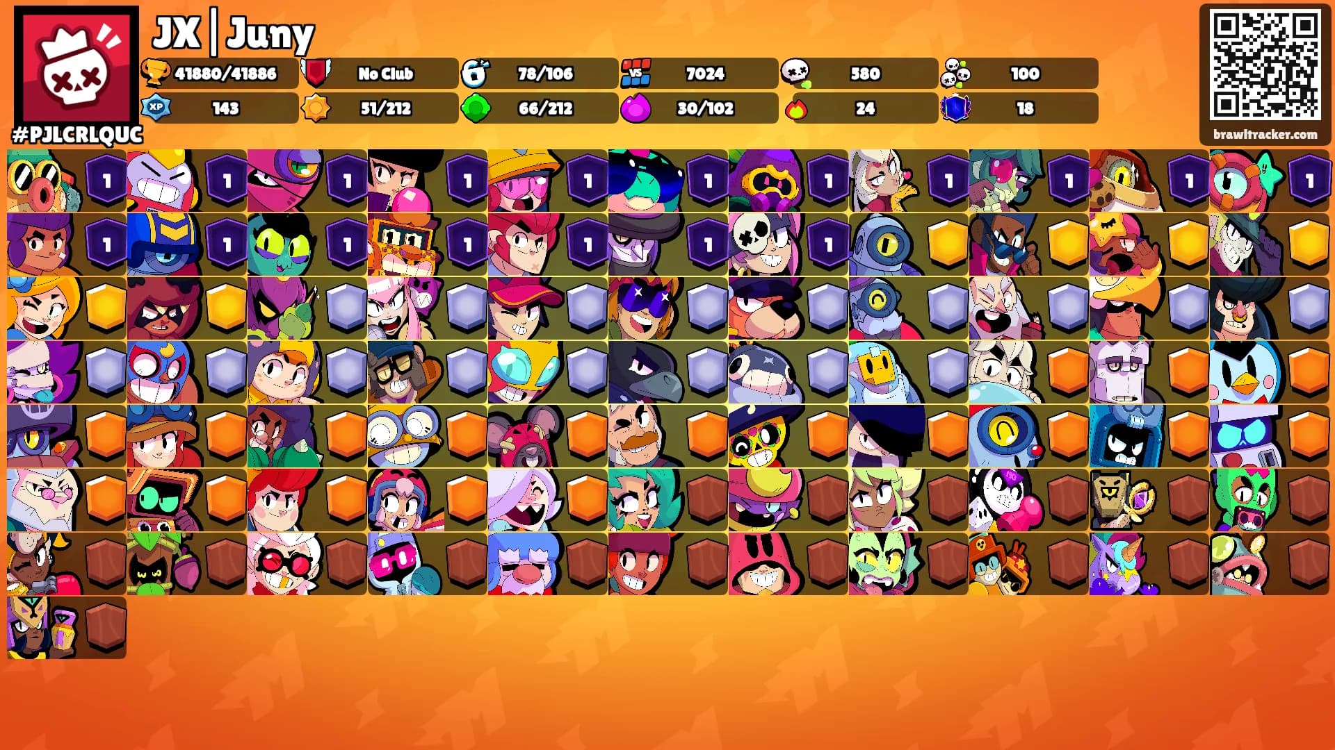 JX|Juny's Ranks