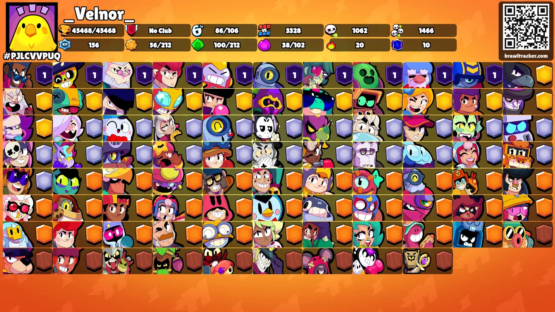 _Velnor_'s Ranks