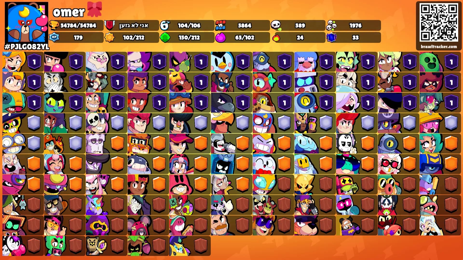 omer 🎀's Ranks