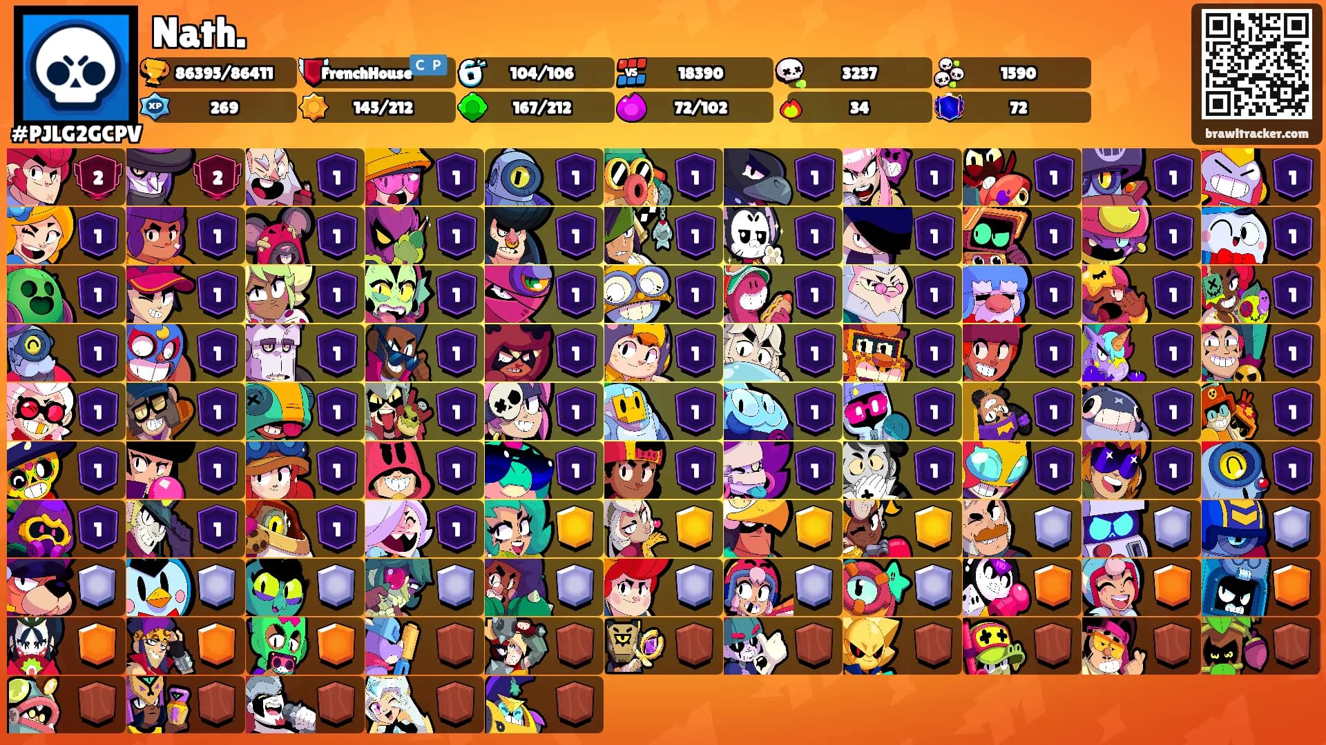 Nath.'s Ranks