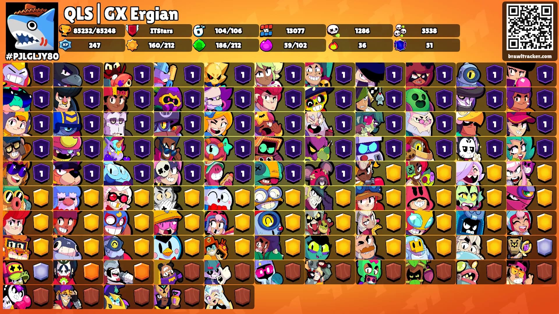 QLS|GX Ergian's Ranks