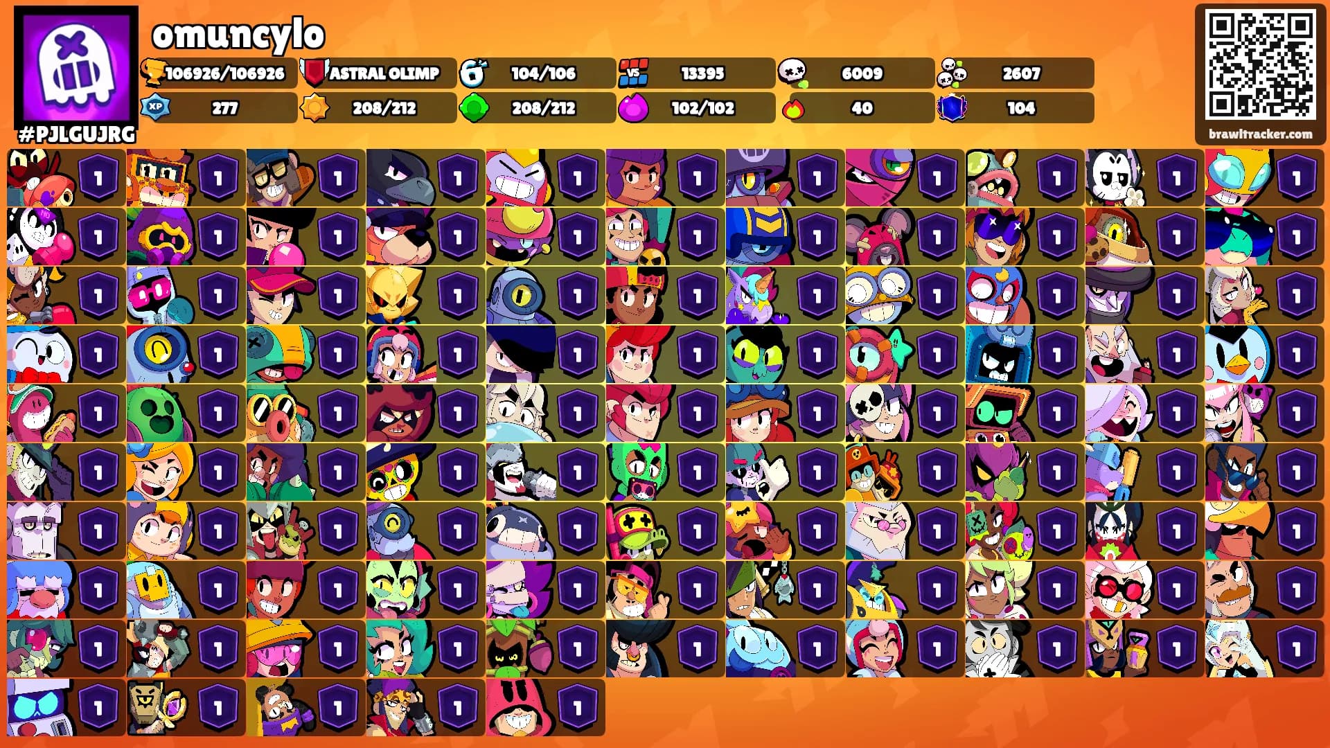 omuncylo's Ranks
