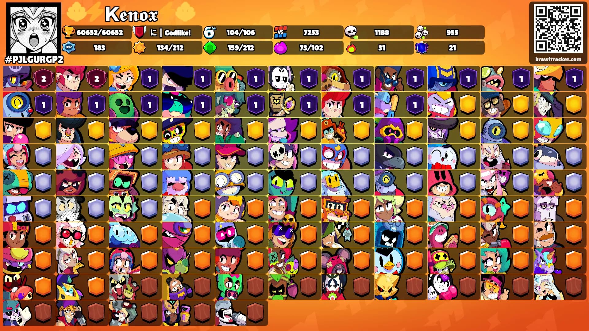 🔱⚡К𝖊𝖓𝖔𝖝⚡🔱's Ranks