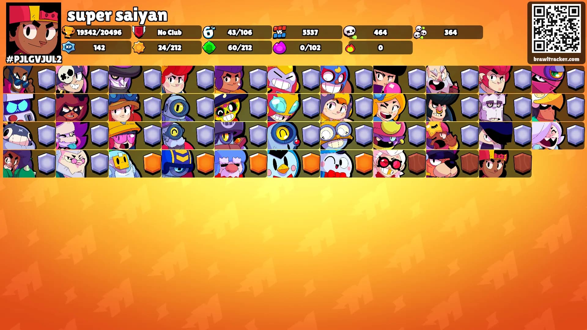 super saiyan's Ranks