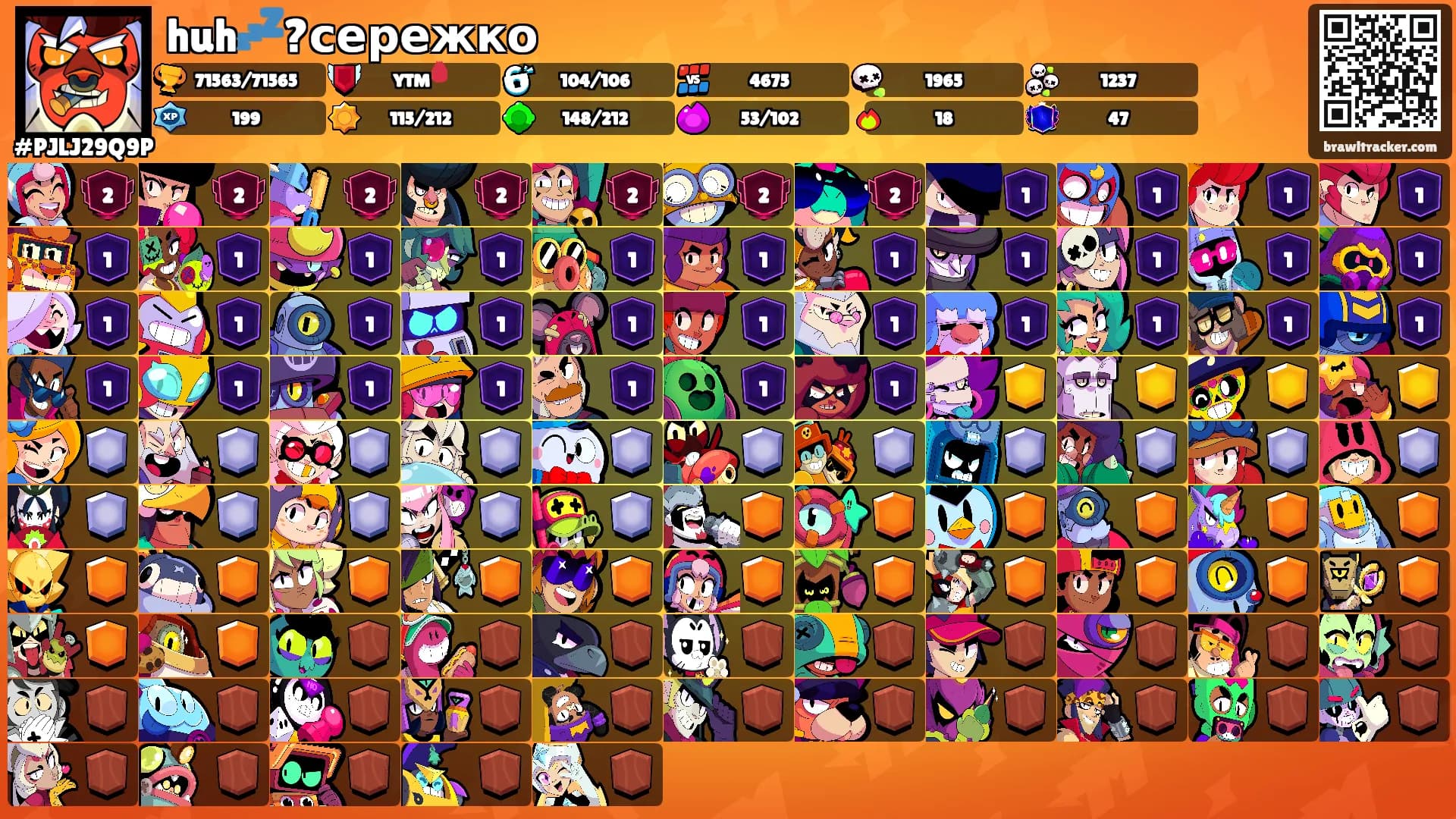huh💤?сережко's Ranks