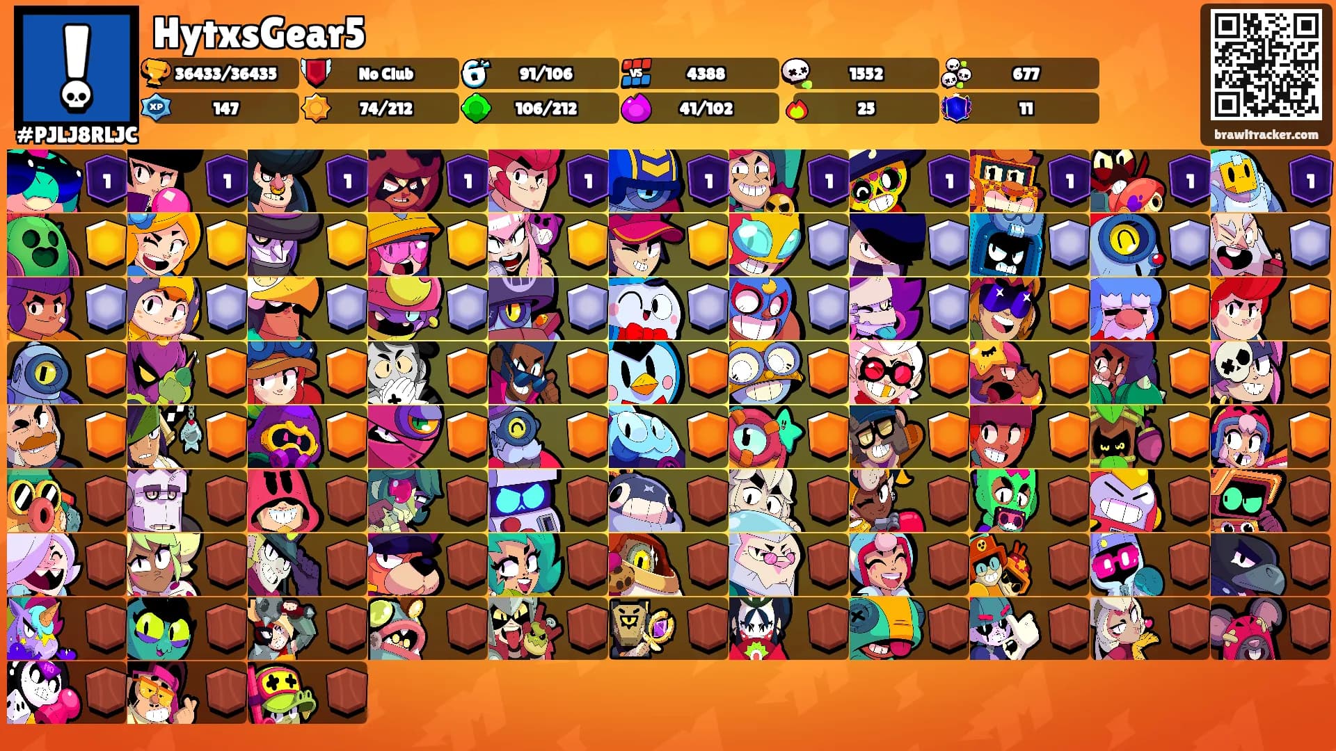 HytxsGear5's Ranks