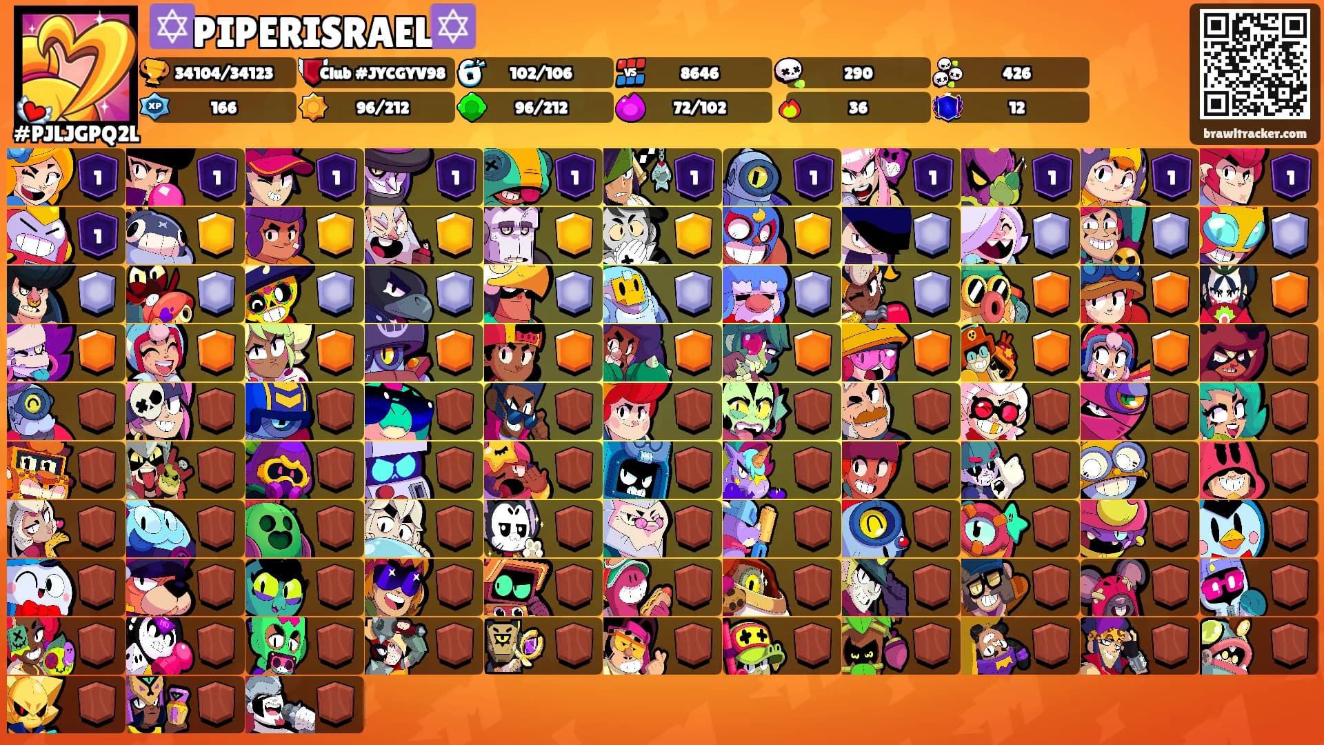 ✡️PIPERISRAEL✡️'s Ranks